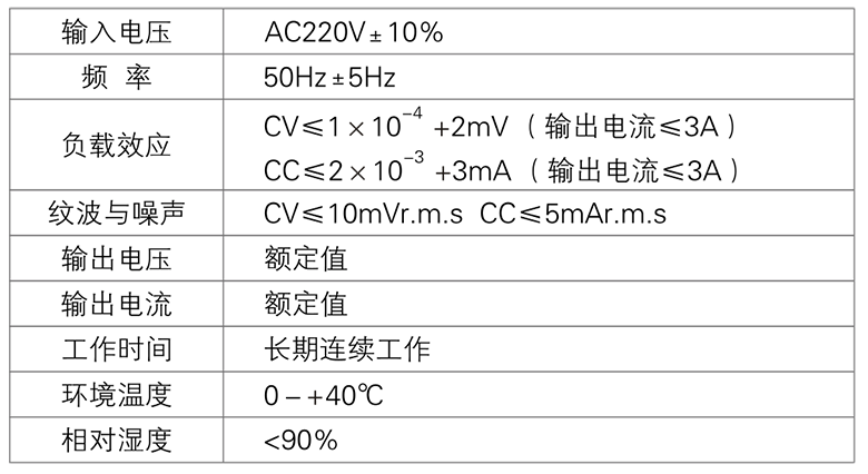 鴻寶技術參數(shù).png