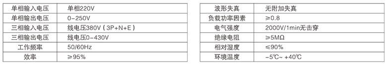 鴻寶技術(shù)參數(shù).png