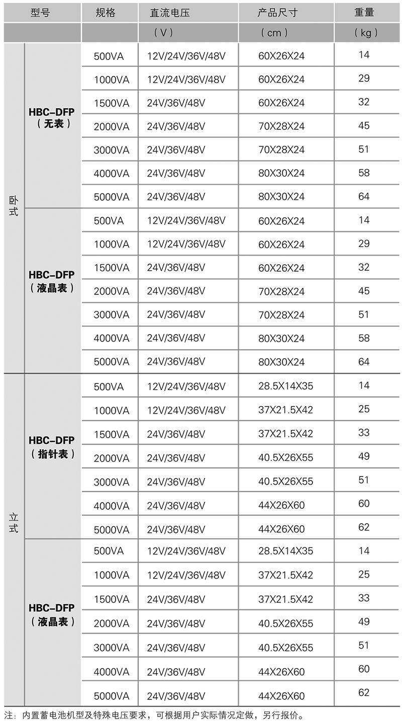 鴻寶技術(shù)參數(shù).png