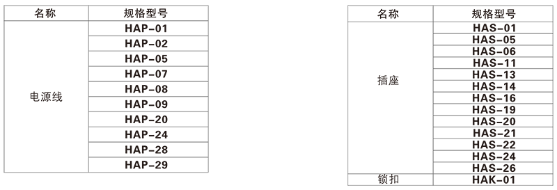 鴻寶技術(shù)參數(shù).png